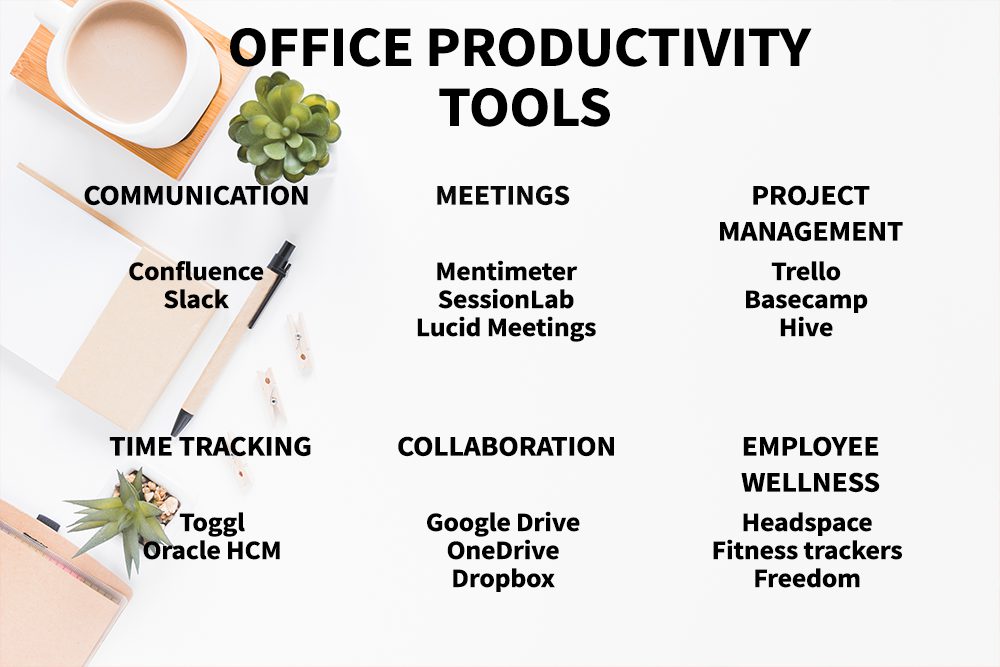 17 Tools to Improve Office Productivity