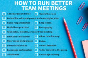 how do teams meetings work