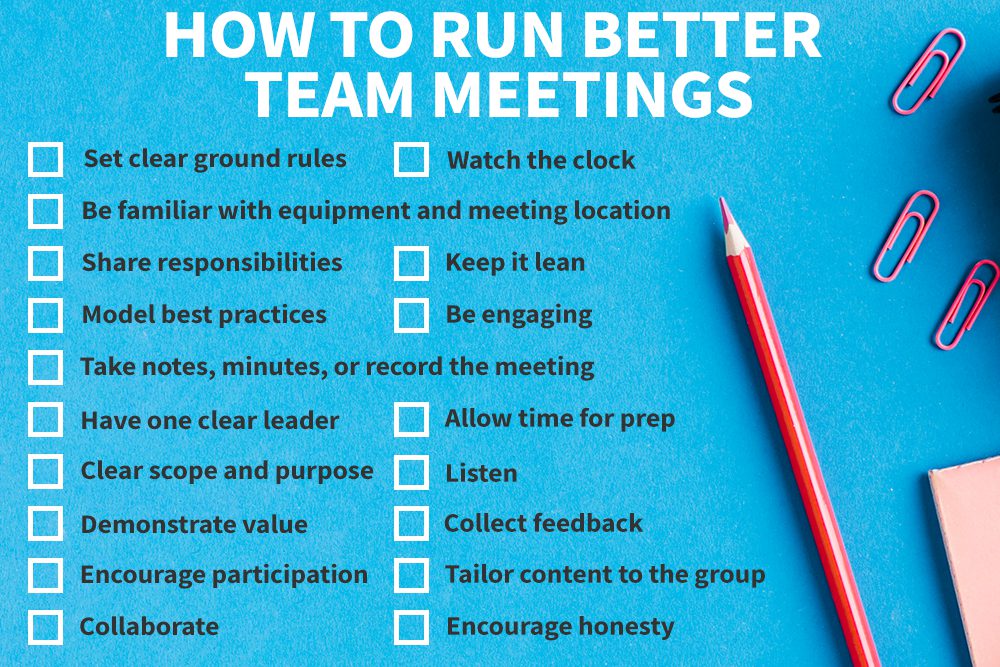 how does teams meeting work