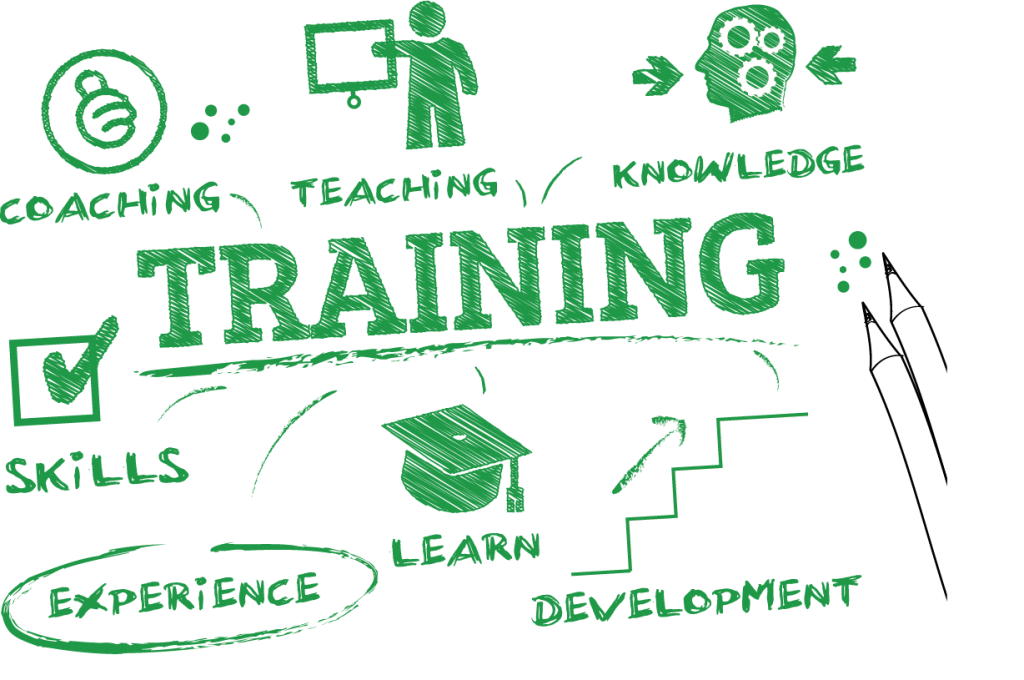 Train The Trainer Course A Complete Design Guide With